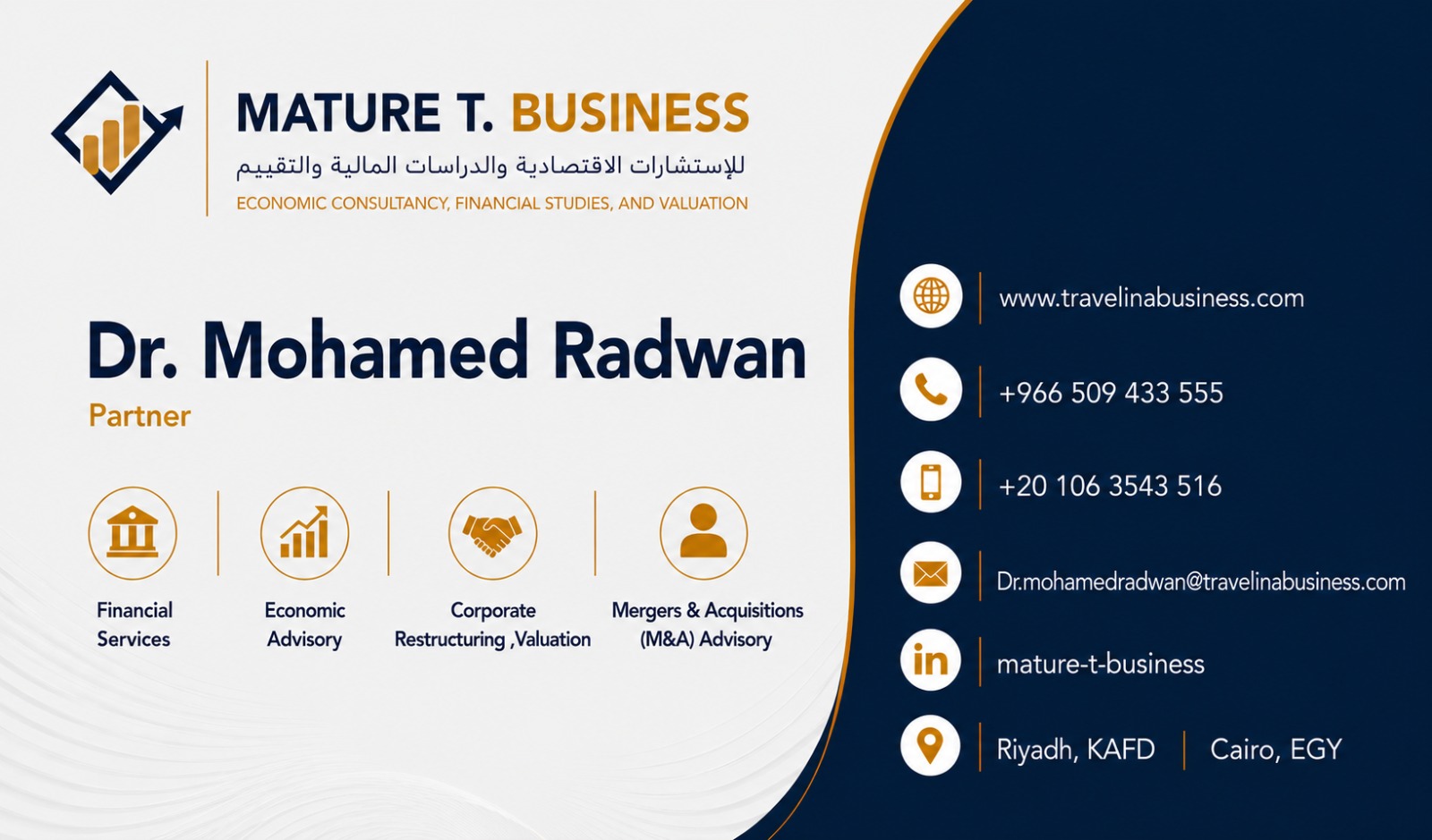 Dr. Mohamed Radwan Business Card