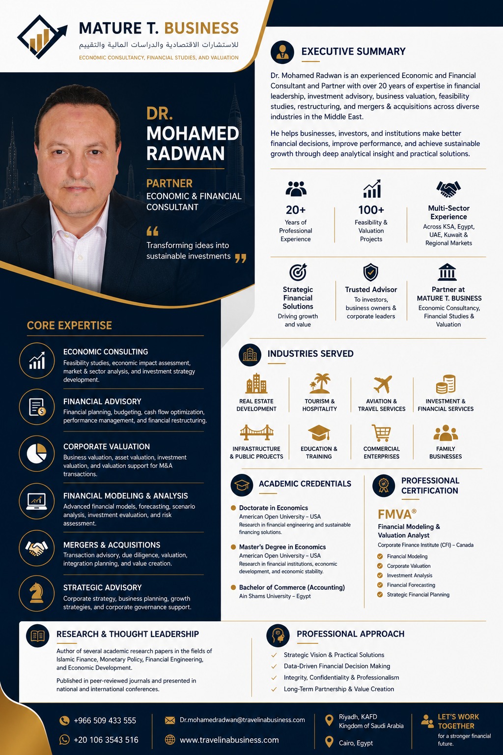Dr. Mohamed Radwan - Mature T. Business